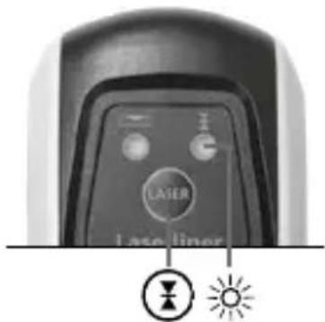 LASER Laser liner