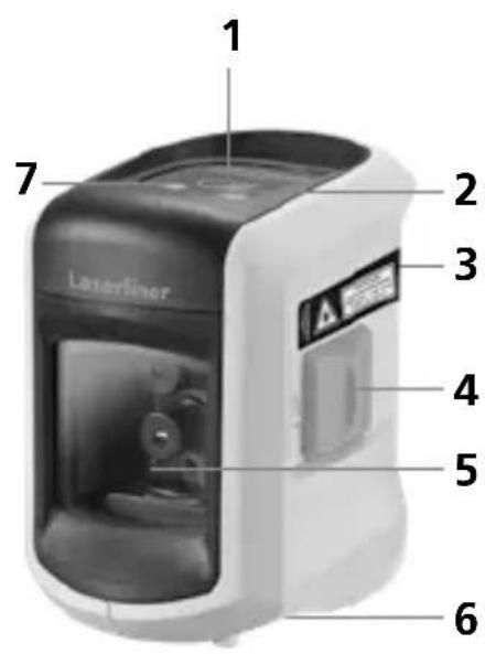 1 2 3 4 5 6 7 Laserfiner