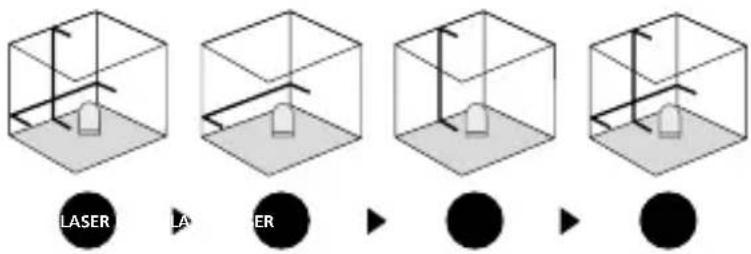 Laserliner SmartVisionLaser - Nivelación horizontal y vertical - 1