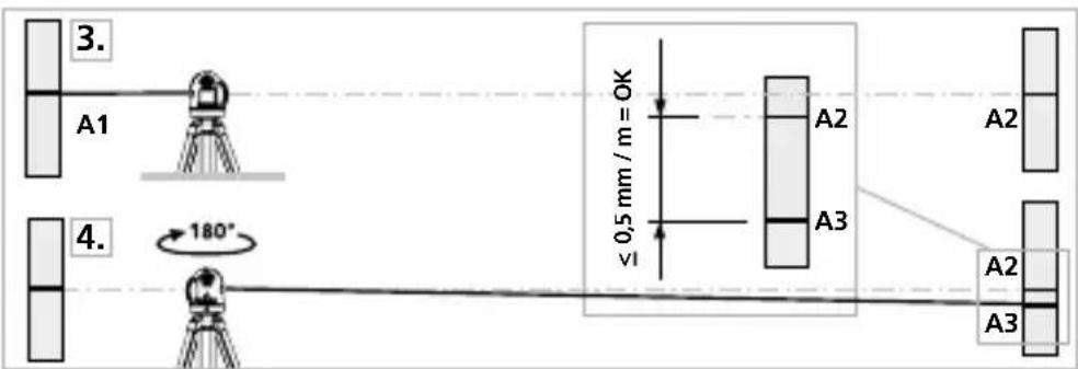 Laserliner SmartVisionLaser - Comprobar la calibración - 1