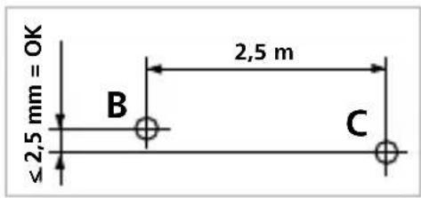 Laserliner SmartVisionLaser - Control de la línea horizontal - 1