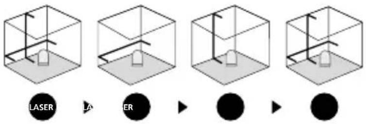 Laserliner SmartVisionLaser - Nivellements horizontal et vertical - 1