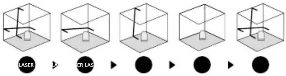 Laserliner SmartVisionLaser - BNeigungsmodus - 1
