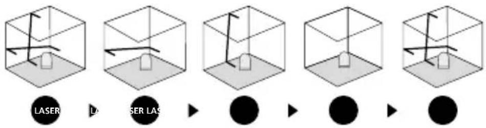 Laserliner SmartVisionLaser - Tryb nachylenia - 1