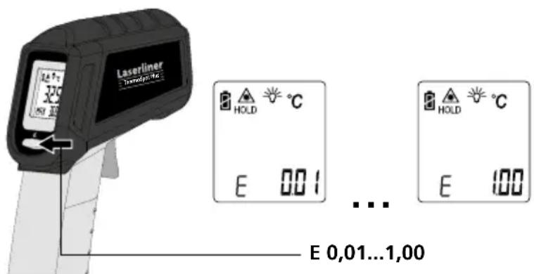 Laserliner ThermoSpot Plus - Unknown emission coefficient: - 1
