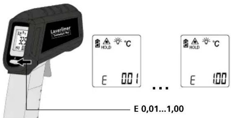 Laserliner ThermoSpot Plus - Unbekannter Emissionsgrad: - 1