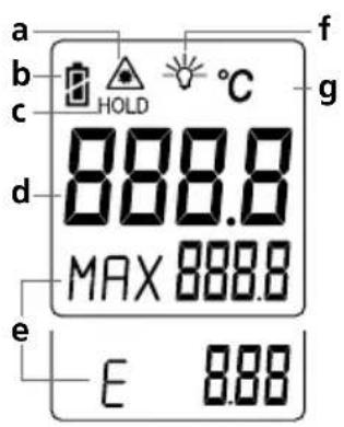 Laserliner ThermoSpot Plus - EU directives and disposal - 4