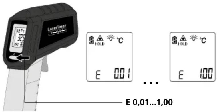Laserliner ThermoSpot Plus - Neznámá emisivita: - 1
