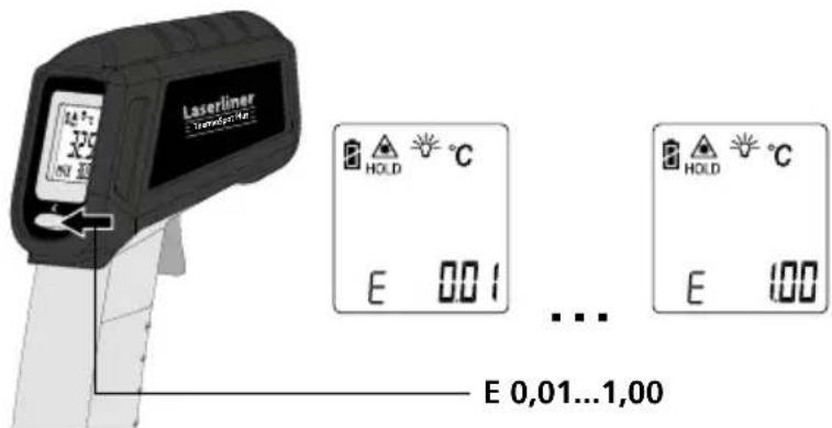 Laserliner ThermoSpot Plus - Неизвестен коефициент на излъчване: - 1