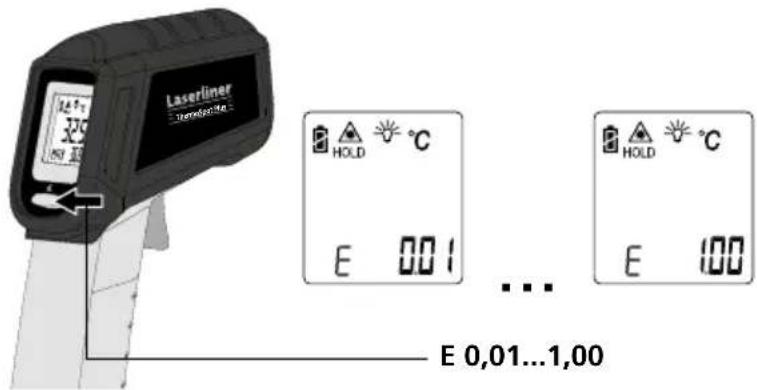 Laserliner ThermoSpot Plus - Obekant emissionsgrad: - 1