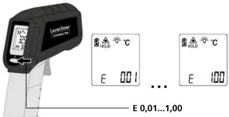 Laserliner ThermoSpot Plus - Ukendt emissionsgrad: - 1