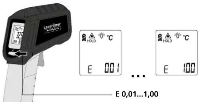 Laserliner ThermoSpot Plus - Grau de emissão desconhecido: - 1