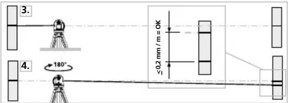 Laserliner X2Laser Pro - Kalibratie controleren - 1