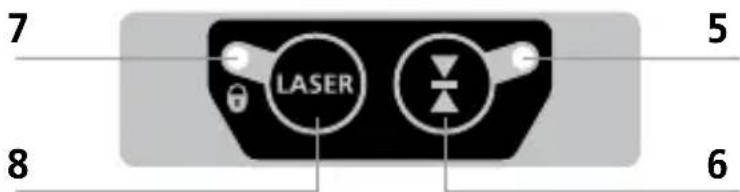 7 LASER 5 8 6