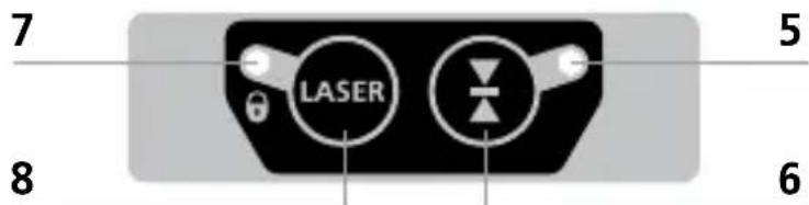 7 LASER 5 8 6