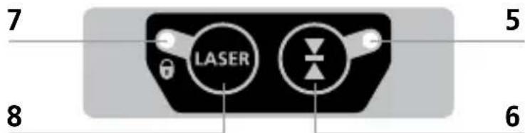 7 LASER 5 8 6