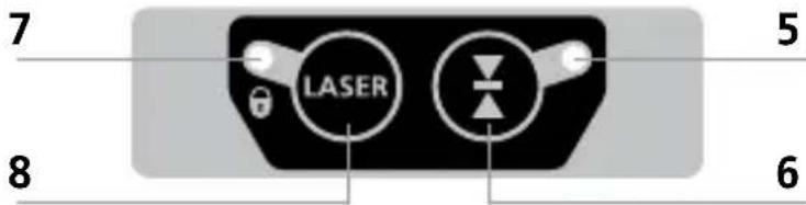 7 LASER 5 8 6