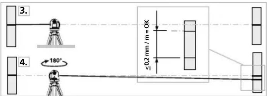 Laserliner X2Laser Pro - Contrôler le calibrage - 1