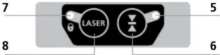 7 LASER 5 8 6