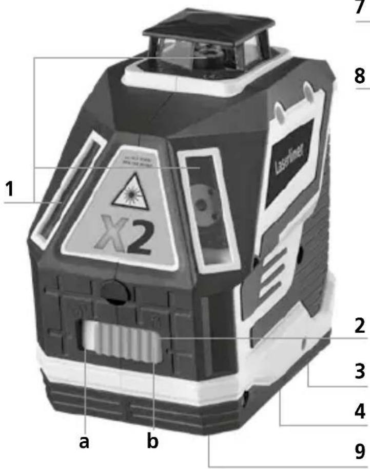 1 X2 a b 2 3 4 9 7 8 LasFNG