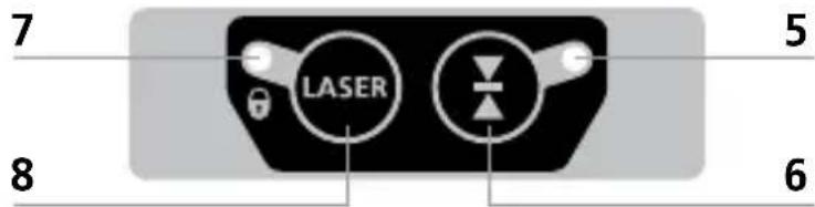 7 LASER 5 8 6