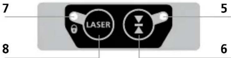 7 θ LASER 5 8 6