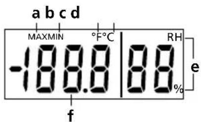 Laserliner ClimaPilot - Fonksiyon / Kullanım - 2