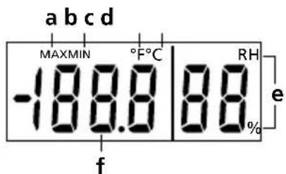 Laserliner ClimaPilot - Funktion / Verwendung - 2