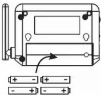 KONIG SECALARM210 - Control centre description: - 3