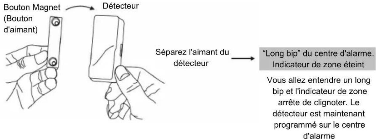 KONIG SECALARM210 - Synchronisation des détecteurs pour porte/fenêtre avec le centre d'alarme : - 3