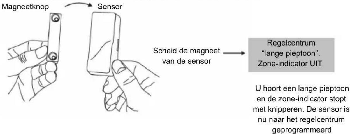 KONIG SECALARM210 - Synchroniseren van de deur-/raamsensor(en) naar het regelcentrum: - 3