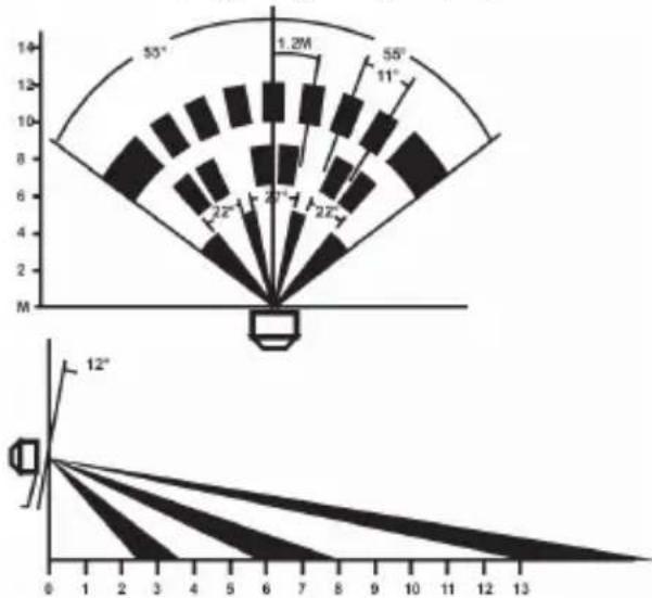 KONIG SECALARM210 - Βήμα 5: - 3