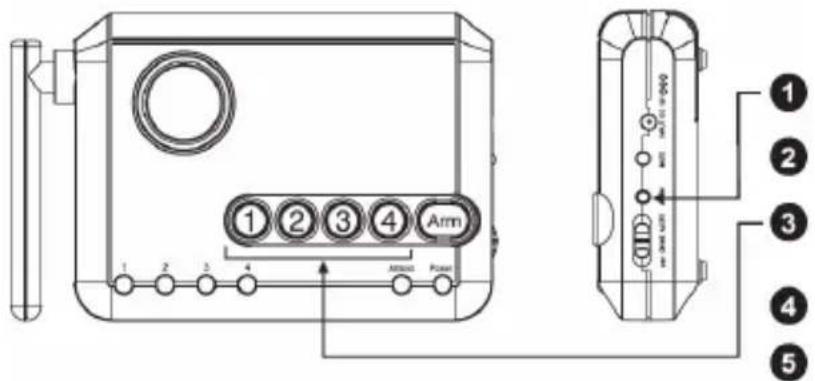 KONIG SECALARM210 - Password set up: - 1