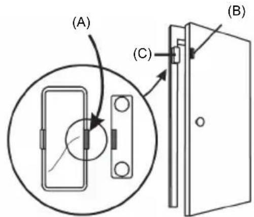KONIG SECALARM210 - lépés - 1
