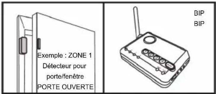 KONIG SECALARM210 - Utilisation de la fonction d'alerte : - 1
