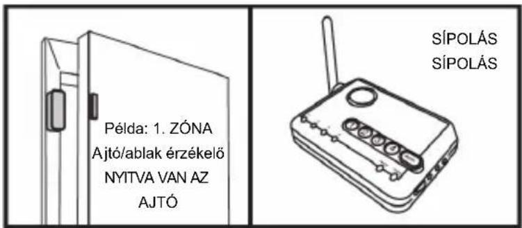 KONIG SECALARM210 - A figyelmeztető funkció használata: - 1