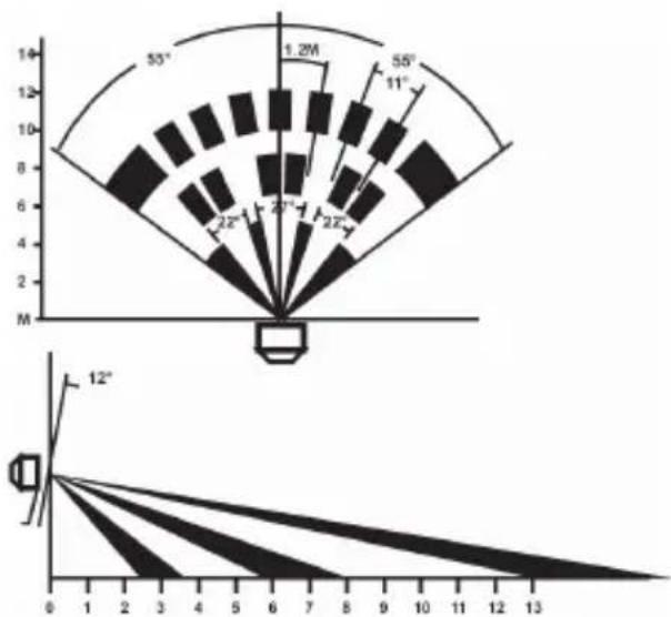 KONIG SECALARM210 - Nota: - 1