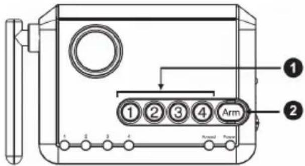 KONIG SECALARM210 - Exempel: - 1