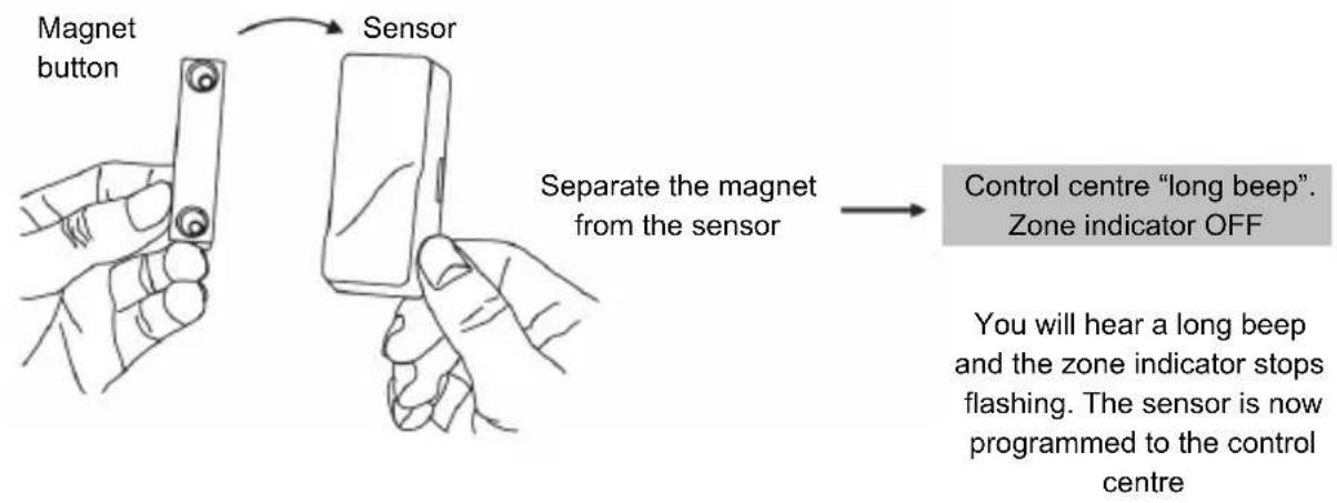 KONIG SECALARM210 - Step 3: - 1