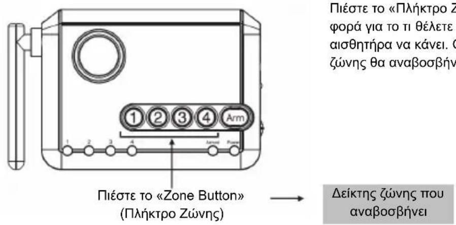 KONIG SECALARM210 - Bήμα 1: - 1