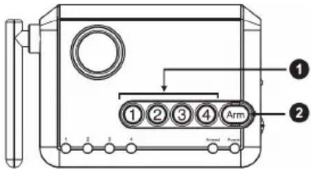 KONIG SECALARM210 - 1) Armare Acasă: - 1