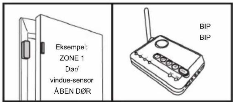 KONIG SECALARM210 - Betjening af advarselsfunktionen: - 1