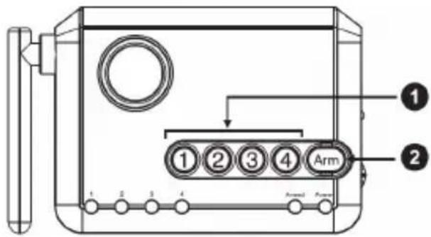 KONIG SECALARM210 - Funzionamento dell'allarme: - 1