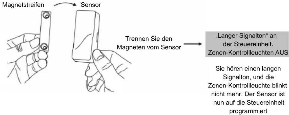 KONIG SECALARM210 - Schritt 1: - 2