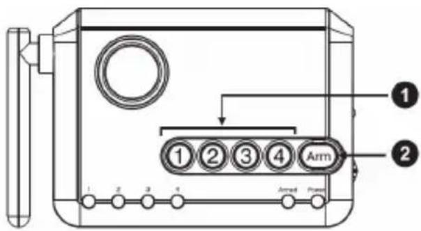 KONIG SECALARM210 - 1) Modo hogar - 1
