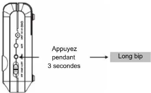 KONIG SECALARM210 - Synchronisation des détecteurs pour porte/fenêtre avec le centre d'alarme : - 1