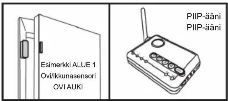 KONIG SECALARM210 - Varoitustoiminnan käyttö: - 1