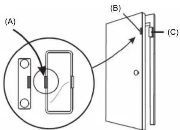 KONIG SECALARM210 - lépés: - 1