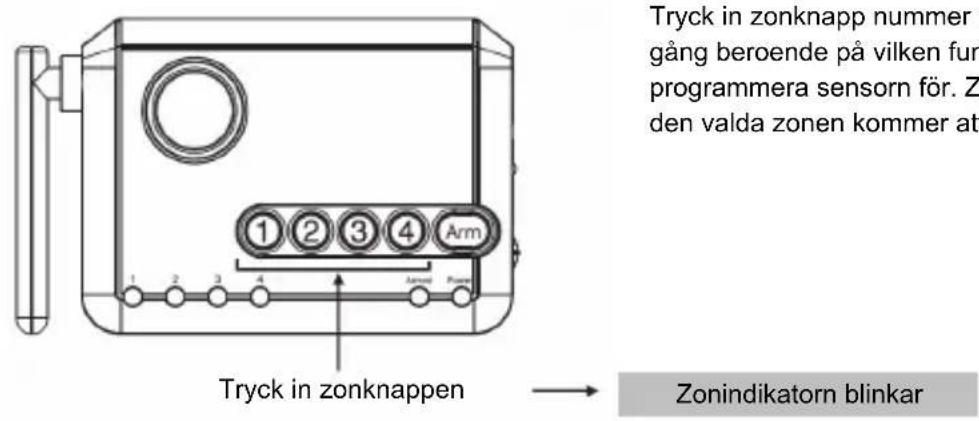 KONIG SECALARM210 - Steg 1: - 1