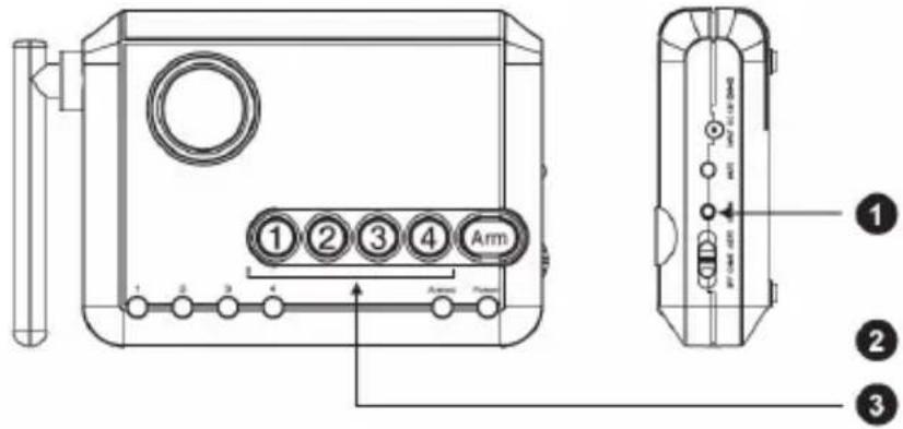 KONIG SECALARM210 - Indicazione dello stato, di avaria del sensore e di batteria bassa: - 1
